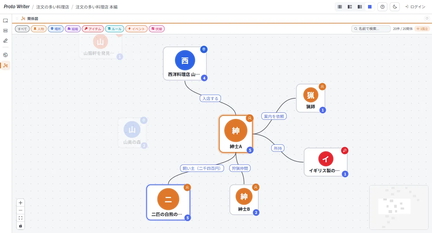関係性をグラフで俯瞰する - 2