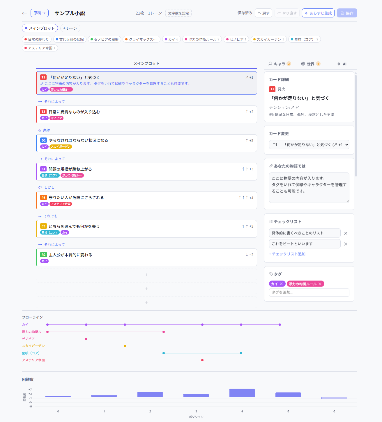 プロットエディタのスクリーンショット